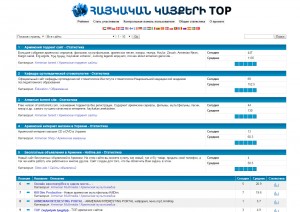 Armenian top sites st.armtorrent.com