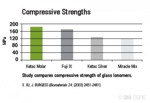 Ketac_Molar_ProductInfo_4_w500