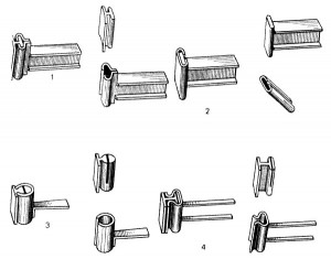 Замковые крепления (по Грямякиной и Шорину)