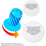 Чашечки Pro-Cup® для полировки