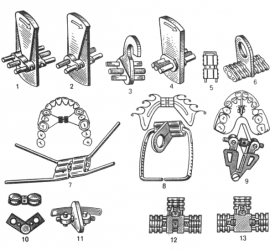 Разновидности ортодонтических винтов для нормализации формы зубных рядов.