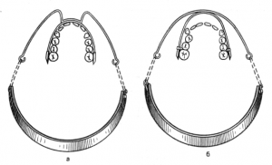 Скользящая дуга Энгля с внеротовой тягой