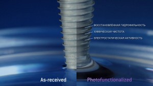 Фотофункционализация титанового имплантата