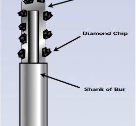 Схема строения алмазного бора
