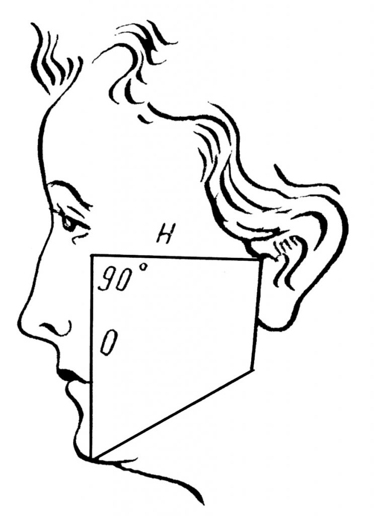 Франкфуртская горизонталь